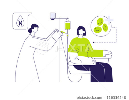 Blood cancer treatment abstract concept vector illustration. 116336248