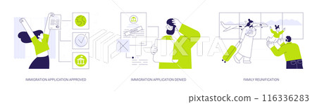 Entry permission abstract concept vector illustrations. 116336283