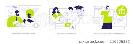 Immigration abstract concept vector illustrations. Immigration abstract concept vector illustrations. 116336285