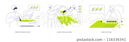 Hard candy abstract concept vector illustrations. Hard candy abstract concept vector illustrations. 116336341
