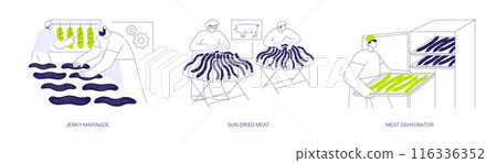 Meat drying abstract concept vector illustrations. Meat drying abstract concept vector illustrations. 116336352