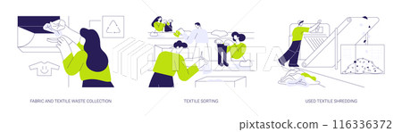 Textile recycling factory abstract concept vector illustrations. 116336372