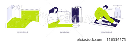 Jeans production abstract concept vector illustrations. 116336373