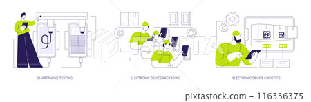 Gadgets manufacturing and distribution abstract concept vector illustrations. 116336375