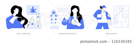 Cannabis beauty products isolated cartoon vector illustrations se Cannabis beauty products isolated cartoon vector illustrations se 116336385