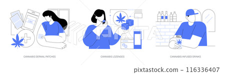 Cannabis products use isolated cartoon vector illustrations se Cannabis products use isolated cartoon vector illustrations se 116336407