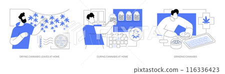 Home-grown cannabis isolated cartoon vector illustrations se 116336423