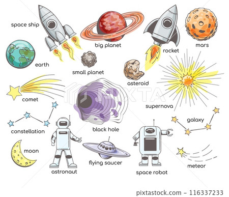 Astronautics colored doodle set Astronautics colored doodle set 116337233