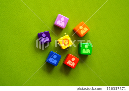 Attracting people with money and salary. Corporation, joint venture. Team building to make a profit. 116337871