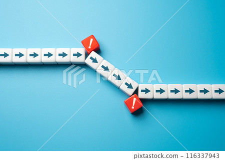 Correct the direction of movement and operation of the process. Adjustment of plans. Reaction to events and dangers. 116337943