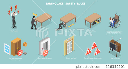 3D Isometric Flat Vector Illustration of Earthquake Safety Rules , Instruction in Case of Emergency 116339201