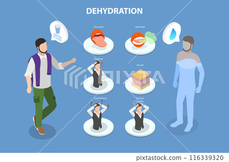 3D Isometric Flat Vector Illustration of Dehydration, Importance of Hydration 116339320