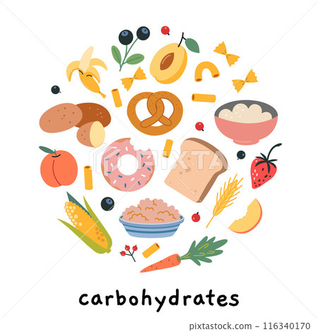 Carbohydrates sources product infographic. Healthly food set with bread, pasta, cereals, vegetables, fruits, whole grains and berries. Vector illustration isolated on white, hand drawn, flat design Carbohydrates sources product infographic. Healthly food set with bread, pasta, cereals, vegetables, fruits, whole grains and berries. Vector illustration isolated on white, hand drawn, flat design 116340170