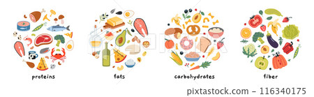 Carbohydrate, protein, fat and fiber sources product infographic. Healthly food set with meat, cereal, seafood, vegetables, fruits and berries. Vector illustration isolated on white, hand drawn, flat 116340175