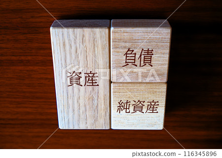 Balance sheet Balance sheet 116345896