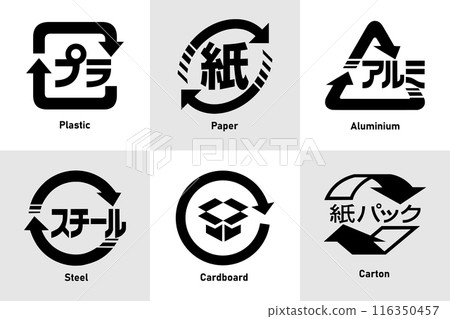 Japanese recycling icon set labelled- Plastic, Paper, Aluminium, Steel, Cardboard and Carton. Japanese recycling codes icon set with label. Japanese recycle symbols for packaging and cardboard boxes. 116350457