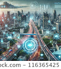 Smart City: The Future of Cities 116365425