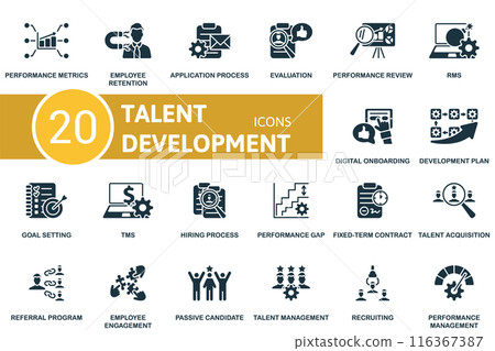 Talent Development icon set. Performance Metrics, Employee Retention, Application Process, Evulation, Performance Review, Rms, Digital Onboarding, Development Plan, Goal Setting, Tms icons and more 116367387