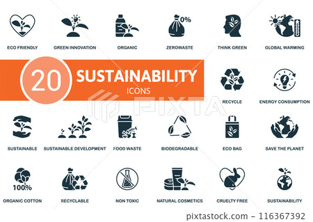 Sustainability icon set. Eco Friendly, Green Innovation, Organic, Zerowaste, Think Green, Global Warming, Recycle, Energy Consumption, Sustainable, Sustainable Development icons and more 116367392