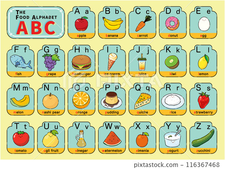 食物和字母的 ABC 卡。可愛的向量插圖集。 食物和字母的 ABC 卡。可愛的向量插圖集。 116367468