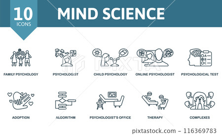 Mind science outline icons set. Creative icons: family psychology, psychologist, child psychology, online psychology, psychological test, adoption, algorithm, psychologist's office, therapy, complexes 116369783