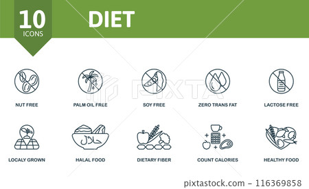Diet outline icons set. Creative icons: nut free, palm oil free, soy free, zero trans fat, lactose free, localy grown, halal food, dietary fiber, count calories, healthy food. 116369858