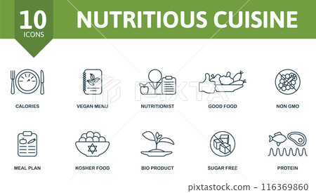 Nutritious cuisine outline icons set. Creative icons: calories, vegan menu, nutritionist, good food, non gmo, meal plan, kosher food, bio product, sugar free, protein. Nutritious cuisine outline icons set. Creative icons: calories, vegan menu, nutritionist, good food, non gmo, meal plan, kosher food, bio product, sugar free, protein. 116369860