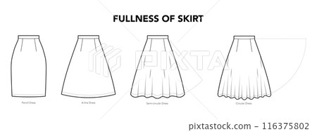 Fullness of Skirt styles - Pencil, Semi, circular and A-line technical fashion illustration. Flat apparel template front Fullness of Skirt styles - Pencil, Semi, circular and A-line technical fashion illustration. Flat apparel template front 116375802