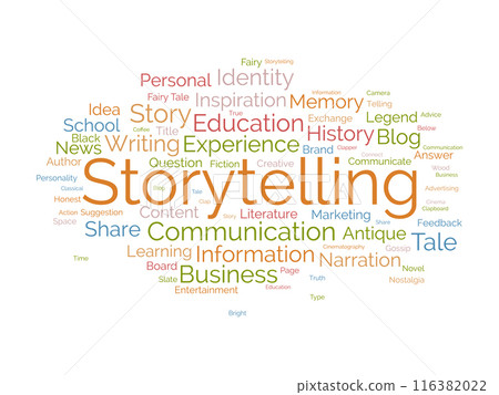 Storytelling wordcloud template. Literature concept vector background. 116382022