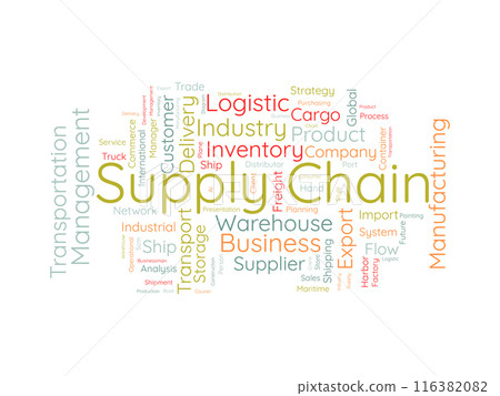 Supply chain wordcloud template. Business concept vector background. 116382082