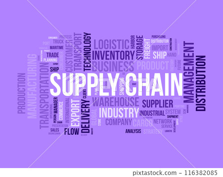 Supply chain wordcloud template. Business concept vector background. Supply chain wordcloud template. Business concept vector background. 116382085