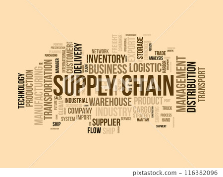 Supply chain wordcloud template. Business concept vector background. Supply chain wordcloud template. Business concept vector background. 116382096