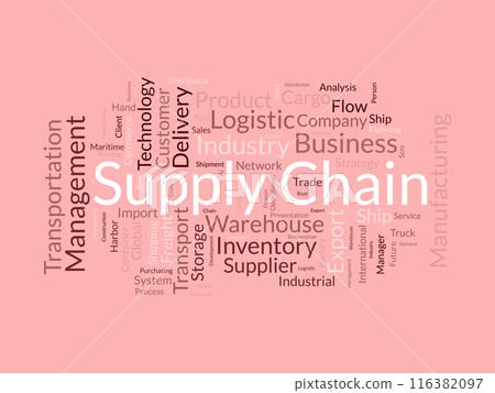 Supply chain wordcloud template. Business concept vector background. Supply chain wordcloud template. Business concept vector background. 116382097