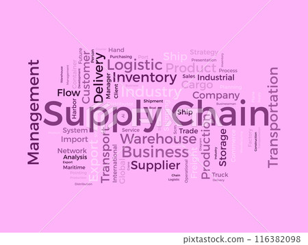 Supply chain wordcloud template. Business concept vector background. 116382098