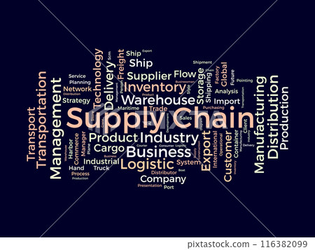 Supply chain wordcloud template. Business concept vector background. Supply chain wordcloud template. Business concept vector background. 116382099