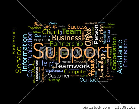 Support wordcloud template. Business concept vector background. Support wordcloud template. Business concept vector background. 116382102