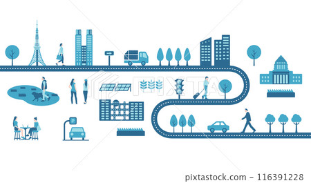 Horizontal banner illustration / Roads, cityscapes and people's everyday scenery vector banner illustration 116391228