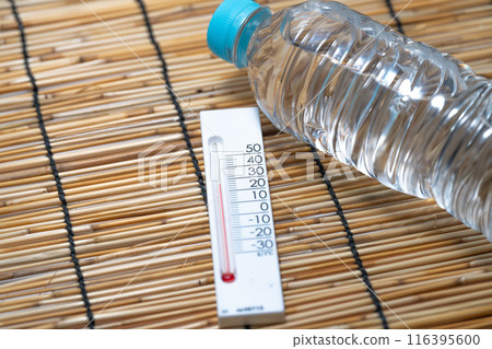 Measures against heatstroke in midsummer 116395600