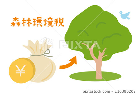 Illustration of the Forest Environment Tax and forest conservation to be launched in Japan in 2024 116396202