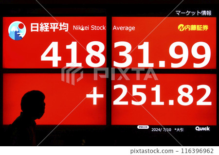 日本東京市景:41,831.99日圓,連續2日創歷史新高…股價板/收盤價=10日,日本橋兜町 日本東京市景:41,831.99日圓,連續2日創歷史新高…股價板/收盤價=10日,日本橋兜町 116396962