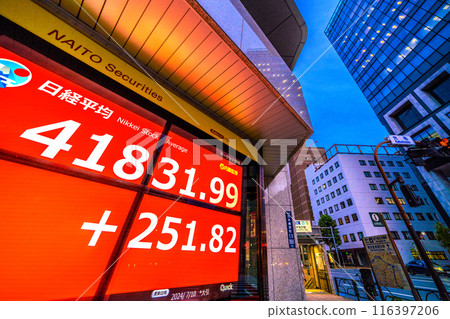 日本東京市景：41,831.99日圓，連續2日創歷史新高…股價板/收盤價=10日，日本橋兜町 116397206