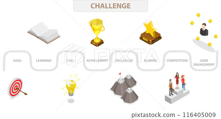 3D Isometric Flat  Illustration of Gamification, Marketing Strategy for Customers to Achieve Target 116405009