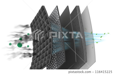 Special air filter with 5 layer quality materials, filters dust, smoke, and germs at the nano level. For advertising air purifiers, car air conditioners, oxygen generators. Vector illustration file. Special air filter with 5 layer quality materials, filters dust, smoke, and germs at the nano level. For advertising air purifiers, car air conditioners, oxygen generators. Vector illustration file. 116415225
