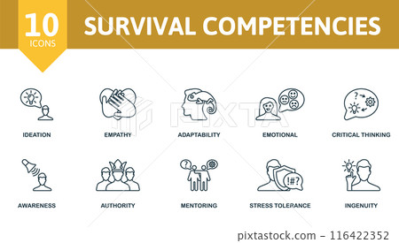 Survival Competencies thin line icon set. Ideation, Empathy, Adaptability, Emotional, Critical Thinking, Awareness, Authority, Mentoring, Stress Tolerance, Ingenuity icons. Survival Competencies thin line icon set. Ideation, Empathy, Adaptability, Emotional, Critical Thinking, Awareness, Authority, Mentoring, Stress Tolerance, Ingenuity icons. 116422352