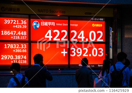 日本東京城市景觀首次突破42,000日圓大關。連續3天創歷史新高...股價/收盤價=11日,日本橋兜町 日本東京城市景觀首次突破42,000日圓大關。連續3天創歷史新高...股價/收盤價=11日,日本橋兜町 116425929