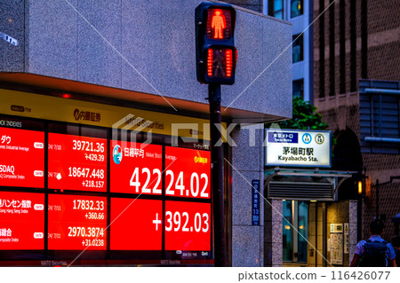 日本東京城市景觀首次突破42,000日圓大關。連續3天創歷史新高...股價/收盤價=11日，日本橋兜町 116426077