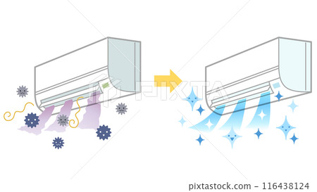 A set of illustrations of a moldy air conditioner and a cleaned and sanitized cooler A set of illustrations of a moldy air conditioner and a cleaned and sanitized cooler 116438124