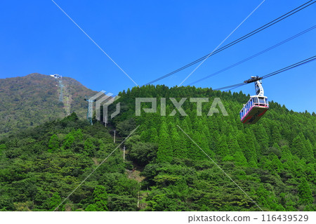[大分縣] 晴天的別府索道（鶴見岳） 116439529