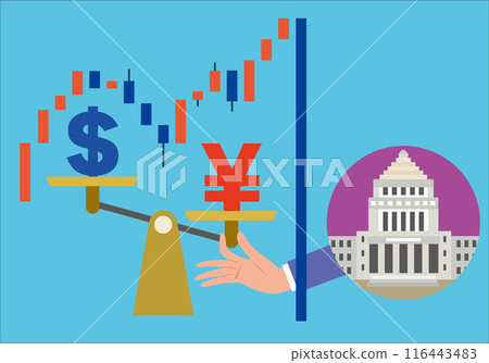 外匯幹預的形象說明 外匯幹預的形象說明 116443483