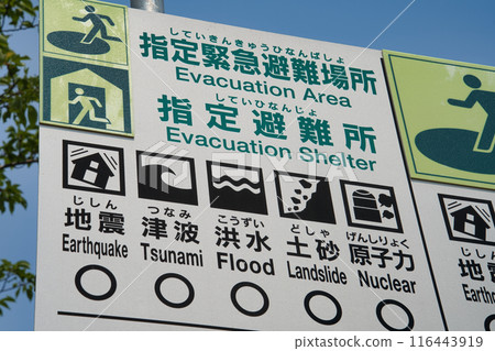 指定避難場所資訊板 指定避難場所資訊板 116443919